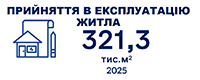 g_12