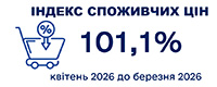 z_p_01_2026