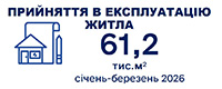 g_12