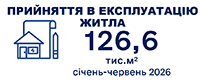 g_12
